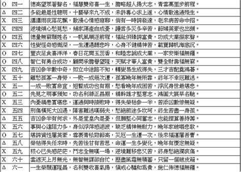 公司筆劃|公司命名筆劃吉凶查詢